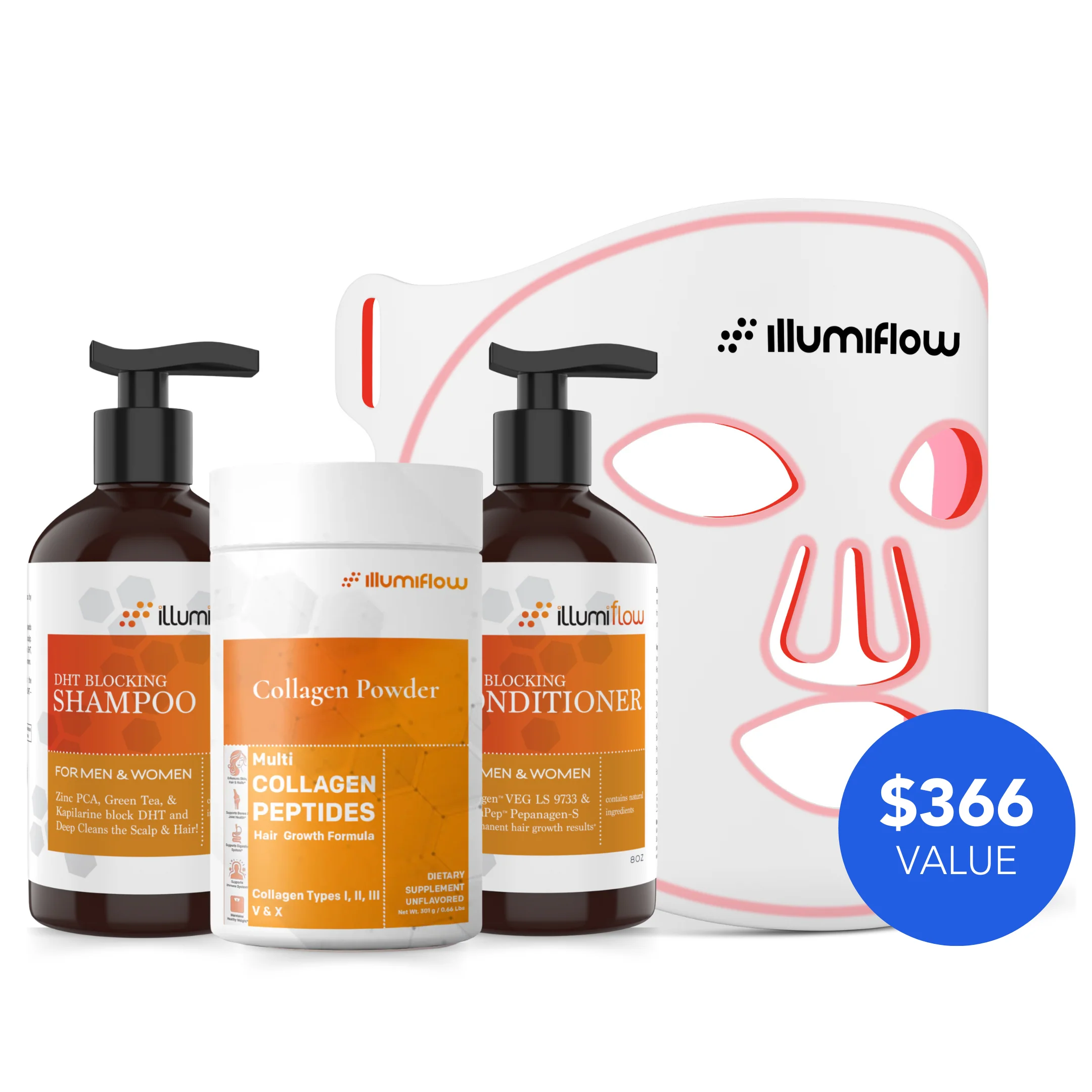 Glow & Grow Gift Bundle