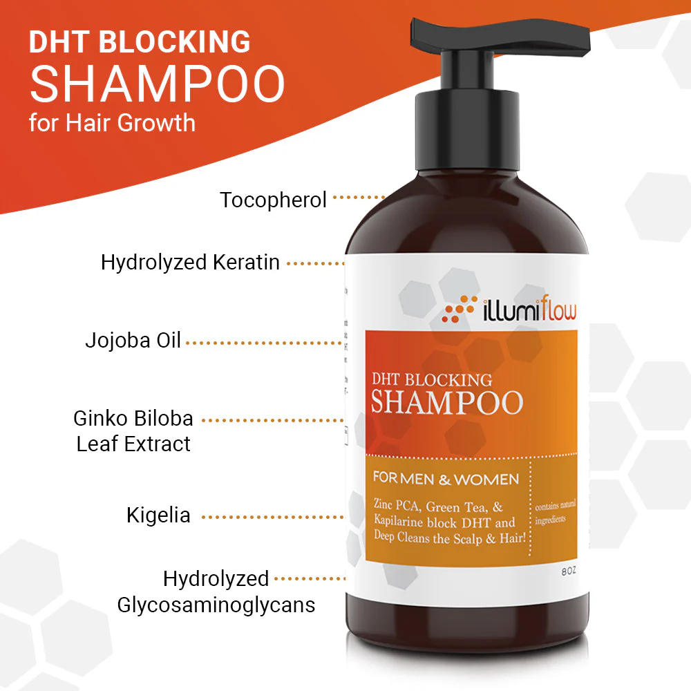 Hair Growth Shampoo - Image 3