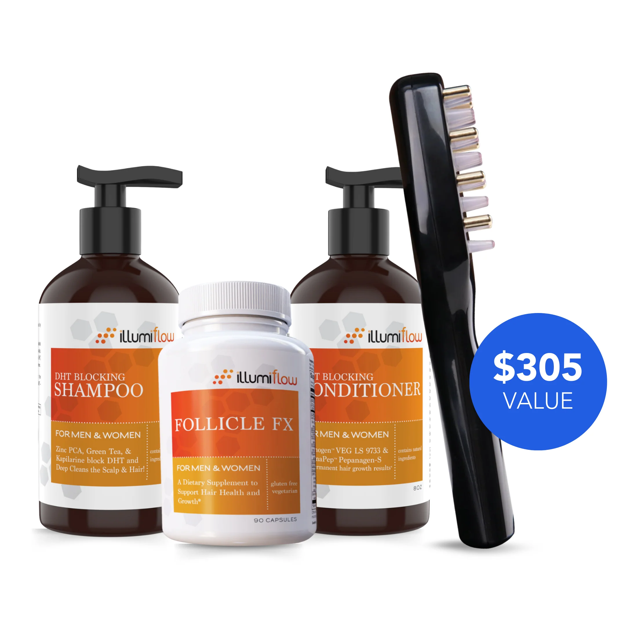 Holiday Hair Essentials Gift Bundle