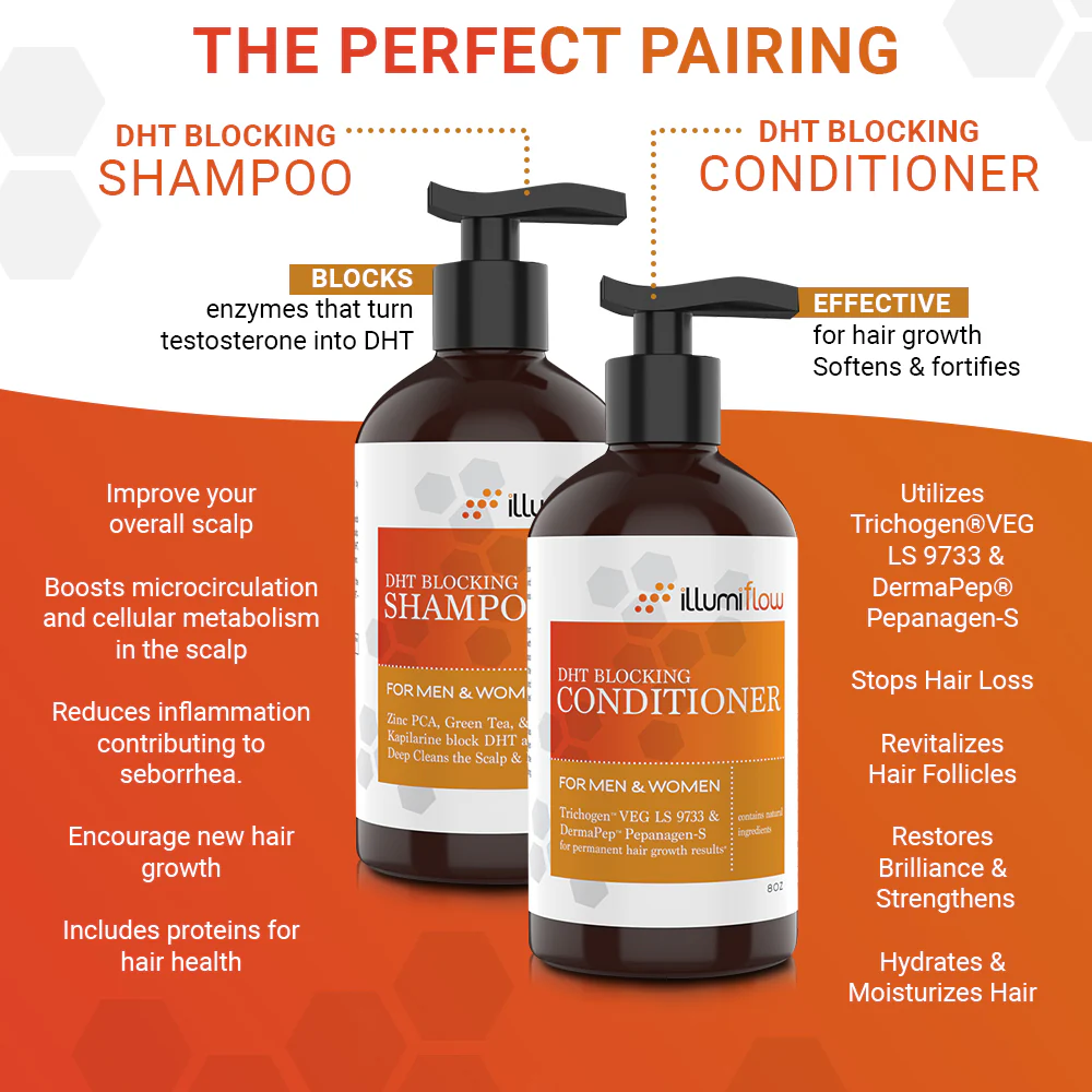 Illumiflow Hair Growth Bundle - Image 3