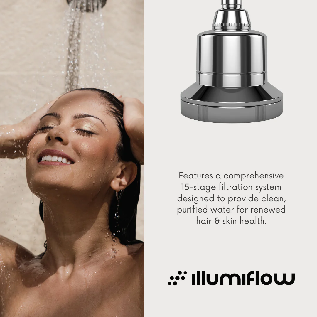 illumiflow Revive Filtered Shower Head - Image 3
