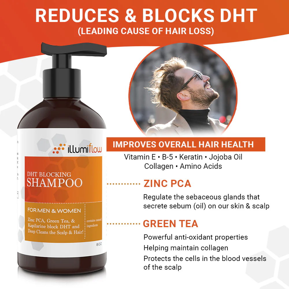 Hair Growth Shampoo & Conditioner - Free 2-Day Shipping - Image 3