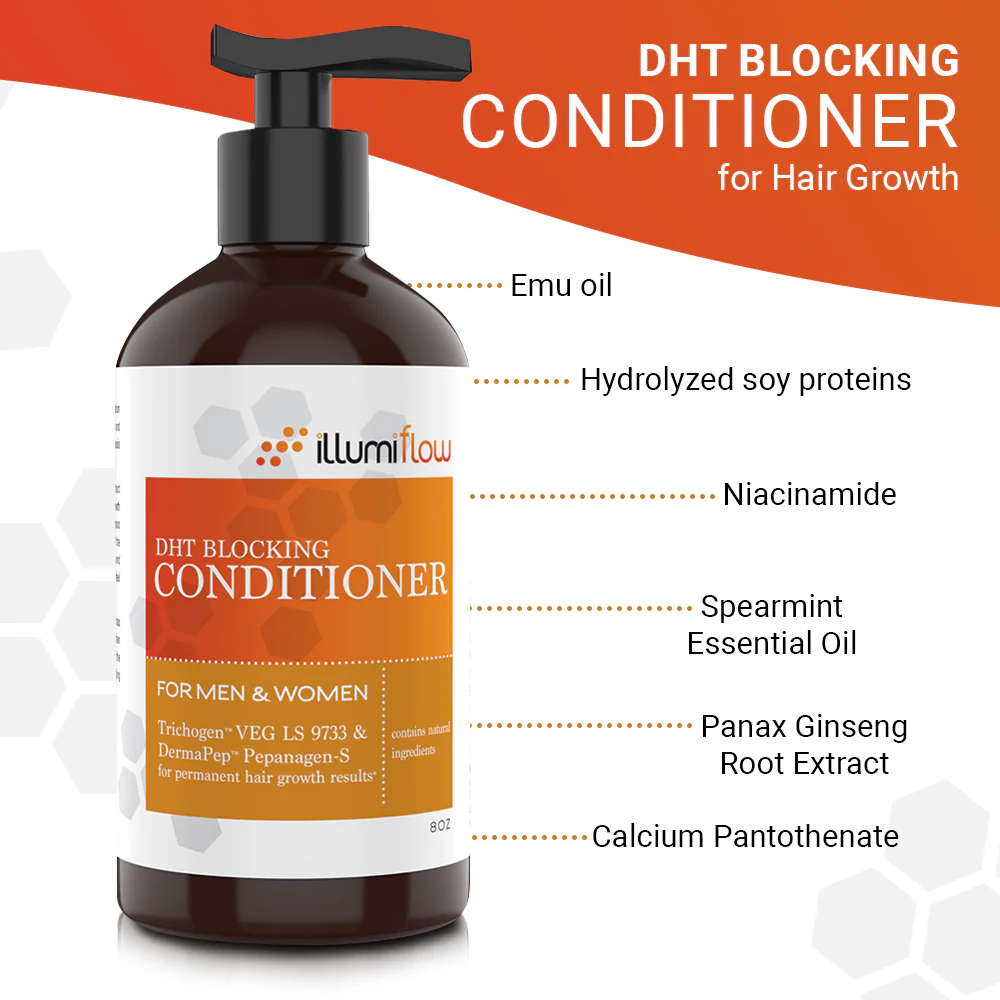 Hair Growth Shampoo & Conditioner - Free 2-Day Shipping - Image 6
